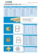 中财牌冷热水用聚丙烯（PP-R）管材、管件系列-02