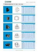 中财牌给水用埋地聚乙烯（PE）管材、管件系列-01