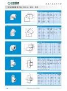 中财牌饮水用硬聚氯乙烯（PVC-U）管材、管件系列-01