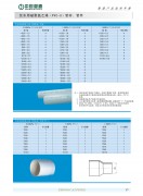中财牌饮水用硬聚氯乙烯（PVC-U）管材、管件系列-02