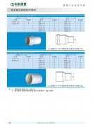 中财牌低压输水灌溉用PVC管材系列-01