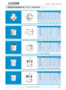 中财牌建筑排水用硬聚氯乙烯（PVC-U）管材、管件系列-01