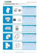 中财牌CTS同层排水系统专用管件系列-01