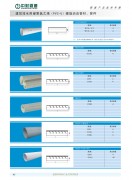 中财牌建筑排水用硬聚氯乙烯（PVC-U）螺旋消音管材、管件系列-02