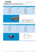 中财牌硬聚氯乙烯（PVC-U）无压埋地式排污管材系列